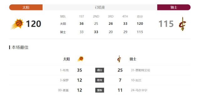 变态夫妇